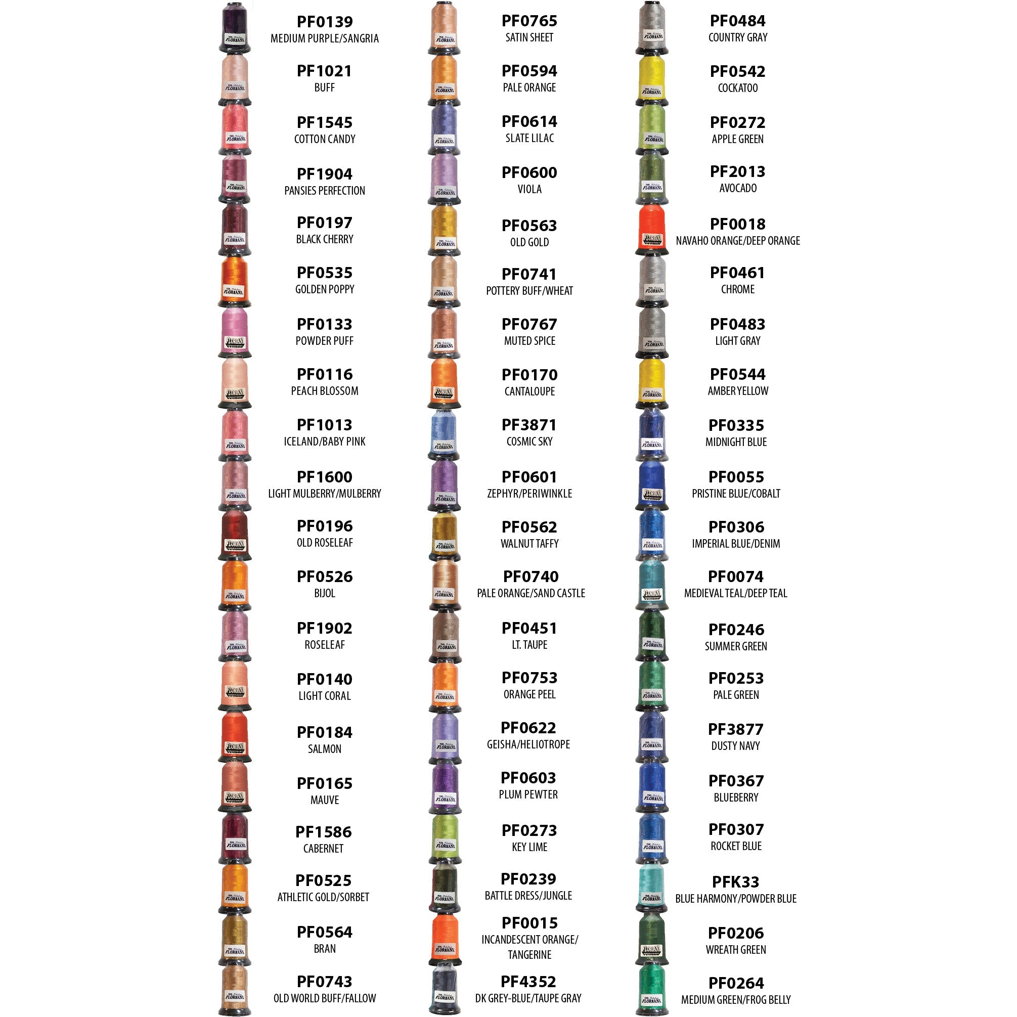 Floriani 40wt Embroidery Thread Set