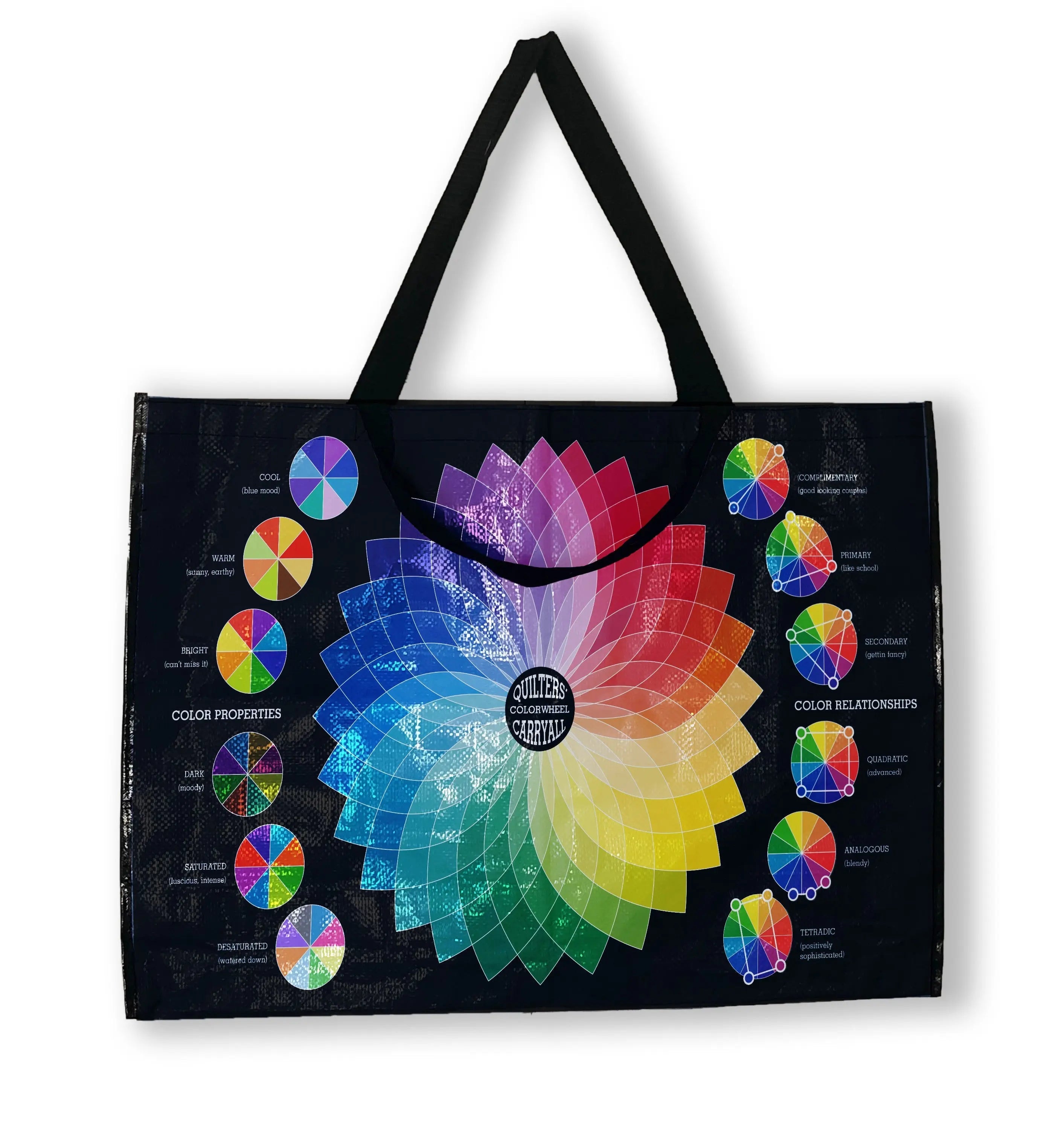 Quilter's Color Wheel Carry-All