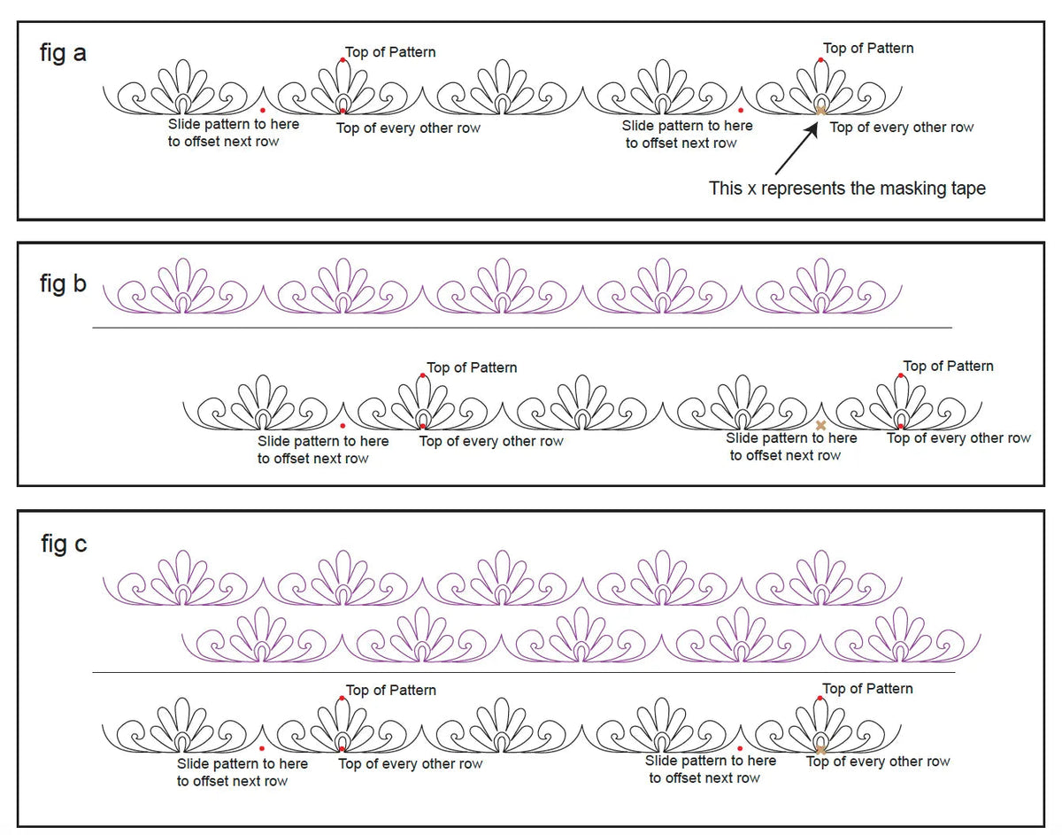 How to Offset a Pantograph PDF - Digital Download!