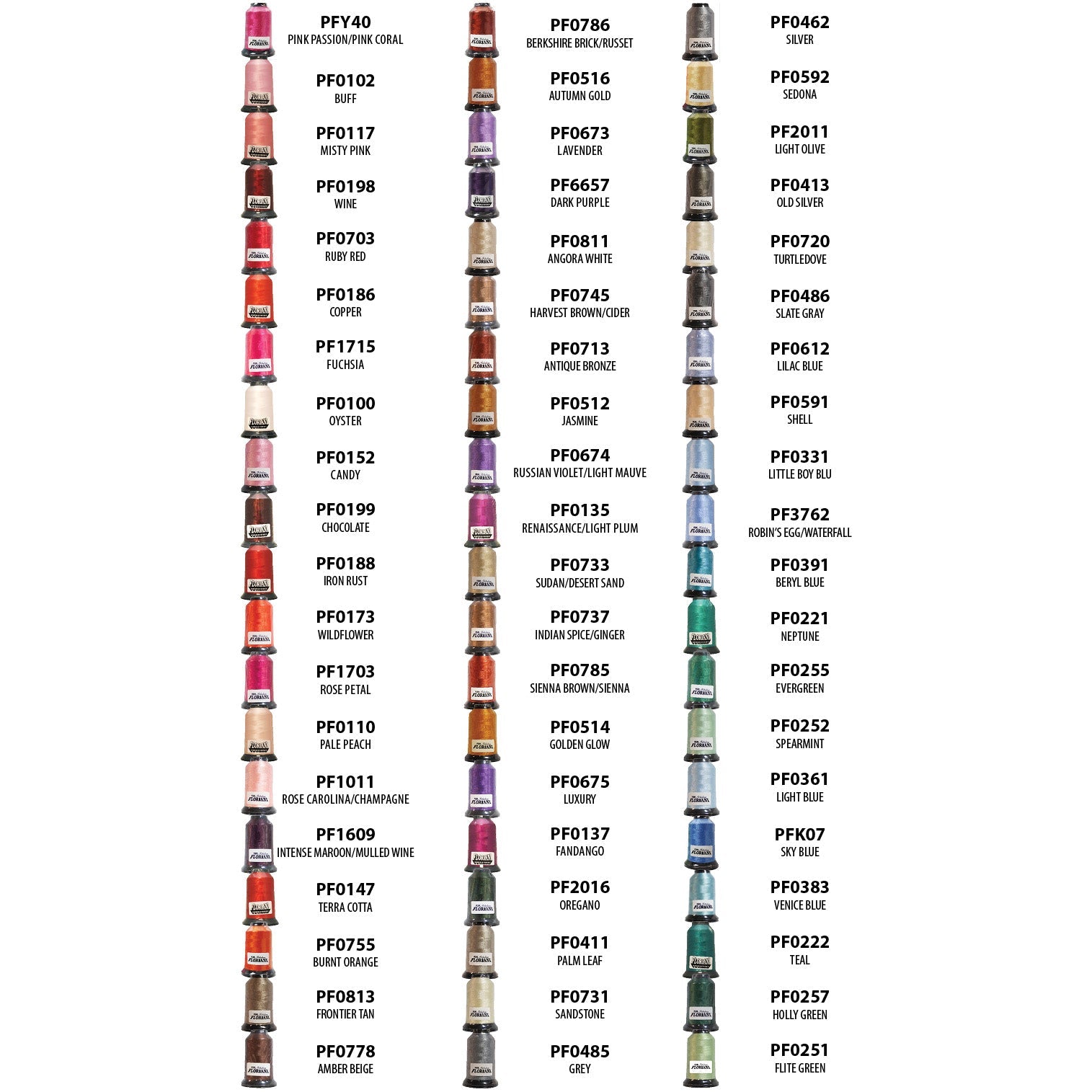 Floriani 40wt Embroidery Thread Set